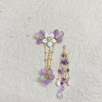 Load image into Gallery viewer, THE PURPLE PETALS SET (EARRINGS, NECKLACE, HATHPHOOL, KALEERE, EARCHAIN)